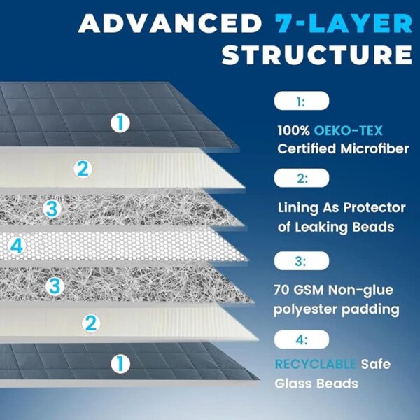 Weighted Idea Weighted Blanket for Adults (Dark Grey,60"x80",15lbs) Cooling Breathable Heavy Blanket with Premium Glass Beads All-Season Comfort.