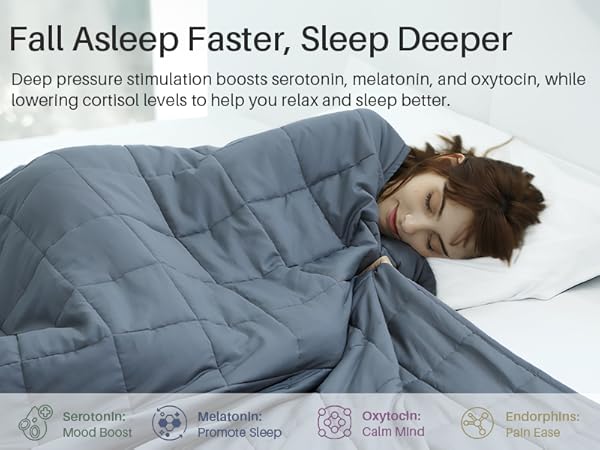 Weighted Idea Weighted Blanket for Adults (Dark Grey,60"x80",15lbs) Cooling Breathable Heavy Blanket with Premium Glass Beads All-Season Comfort.